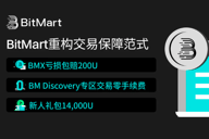 亏损必赔 0费率：BitMart重构交易保障范式