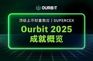 上币财富效应，重塑交易新范式｜SuperCEX Ourbit 2025 成就概览