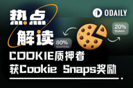 新激励模式解读：最高20% Cookie Snaps奖励直达COOKIE质押者