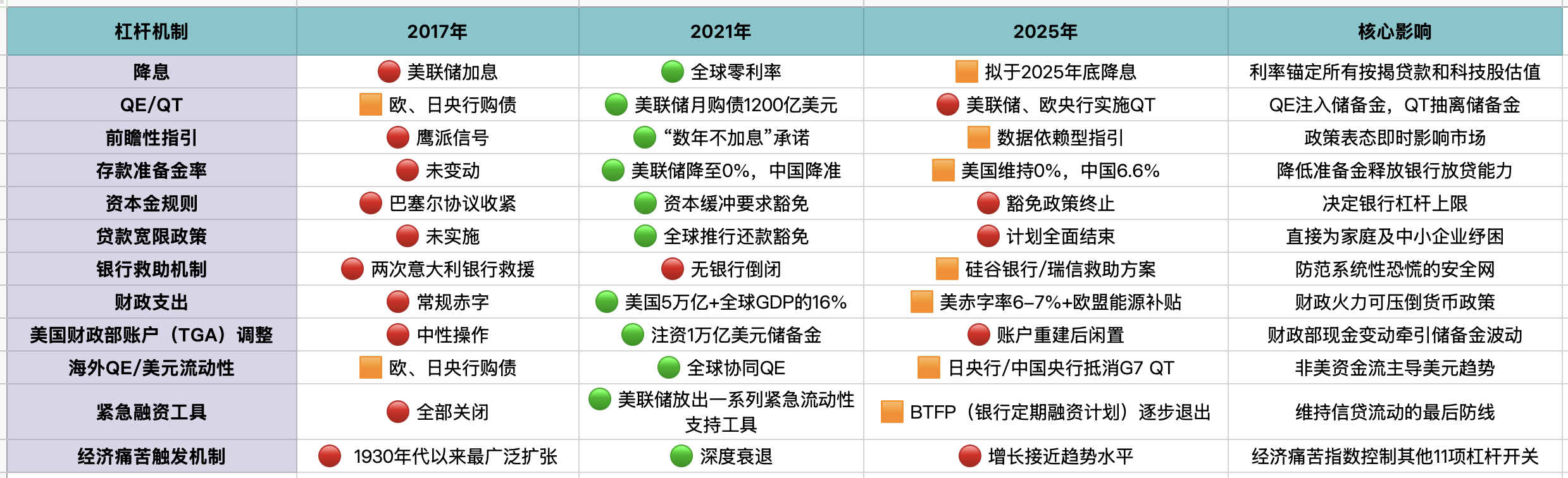 每周编辑精选 Weekly Editor's Picks（0705-0711）