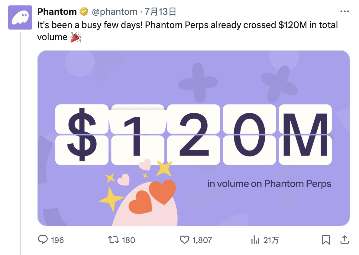 Hyperliquid与Phantom的双赢局：一家喜提新高，一家坐地躺赚