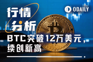 比特币首次突破12万美元，为什么没人喊起飞了？