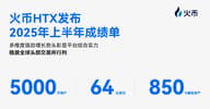 火币 HTX 发布 2025 年上半年成绩单：5000 万用户、64 亿资沉、最高涨幅 850%