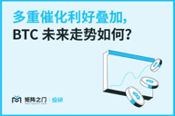 Matrixport投研：多重催化利好叠加，BTC未来走势如何？