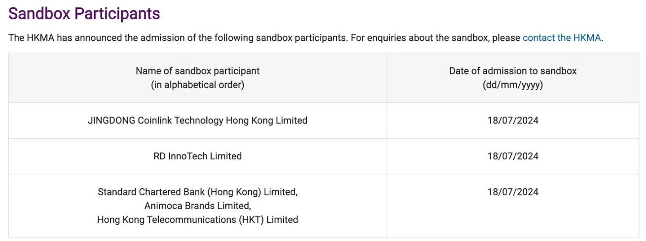 美国加密市场虹吸效应显现，亚洲多国加速布局抢占赛道