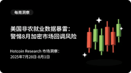 美国非农就业数据暴雷：警惕 8 月加密市场回调风险