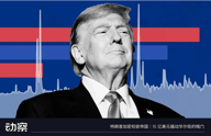 WLFI登陆美股：特朗普的100亿能否拉起牛市？