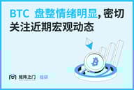 Matrixport 投研：BTC  盘整情绪明显，密切关注近期宏观动态