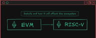再见 EVM，你好 RISC-V