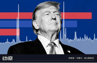 WLFI跌了，那币股ALT5还能冲吗？