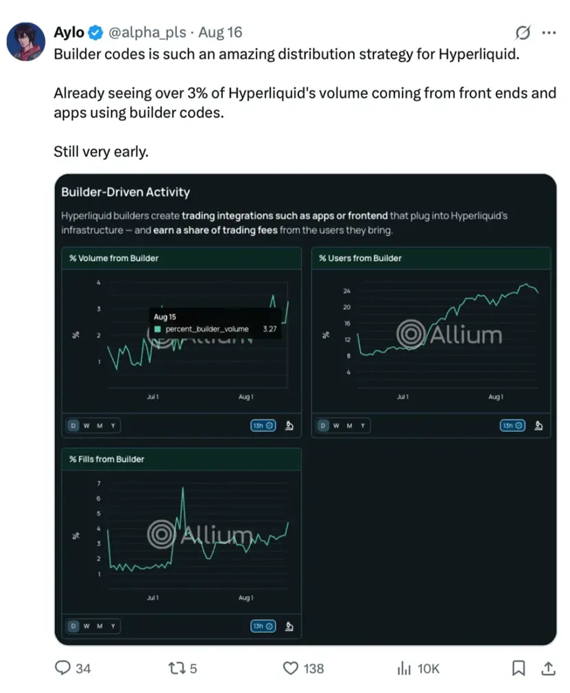 图形用户界面

AI 生成的内容可能不正确。