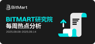 BitMart 市场行情周报 9.08-9.14