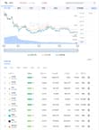 币安HODLer空投上线 Boundless (ZKC)