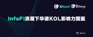 InfoFi 浪潮下华语 KOL 影响力图鉴