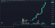 我是如何拿到 20 倍涨幅：详述 NFT 版微策略 NFTStrategy 的 DeFi 创新之道