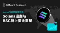meme 市场结构性转移：Solana 退潮与 BSC 链上资金重塑