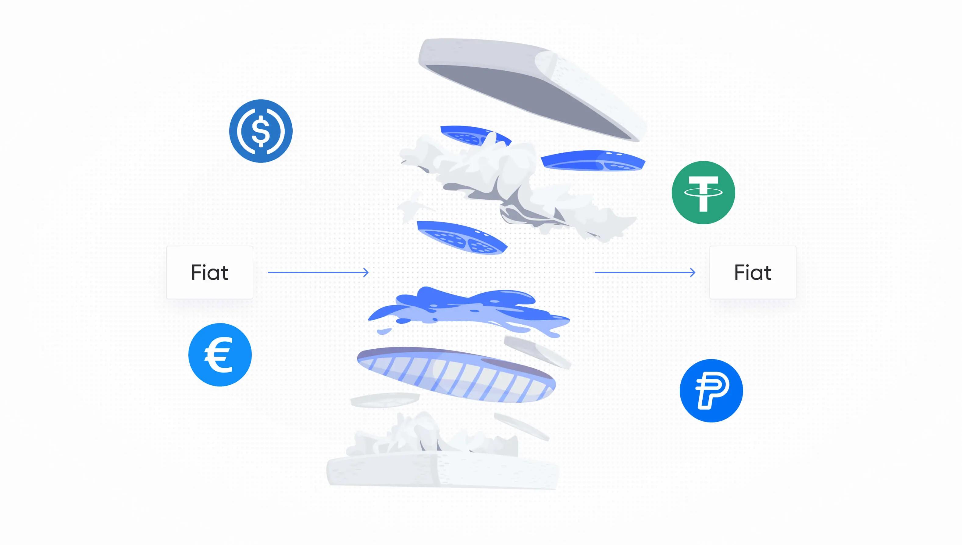 从跨境到本地：稳定币支付的演进路径