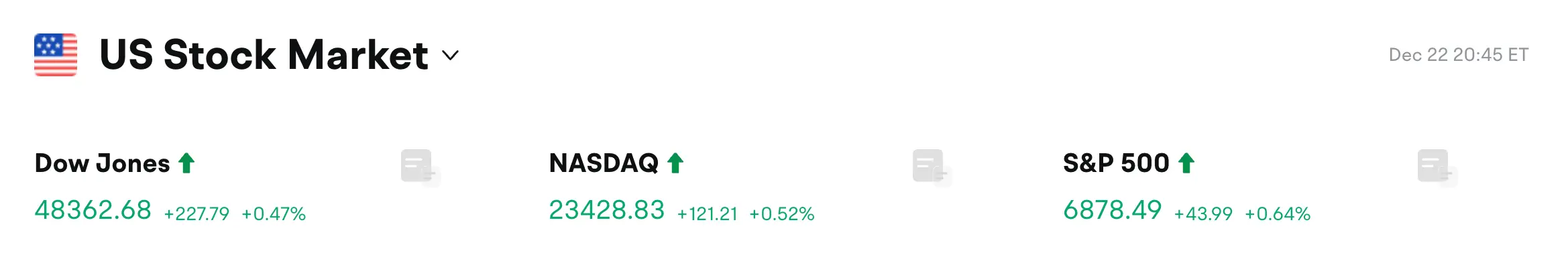 Bitget 每日早报（12月23日）| Michael Selig就任第16任CFTC主席；鲍威尔已争取到三次降息；Strategy增持7.48亿美元储备 image 0