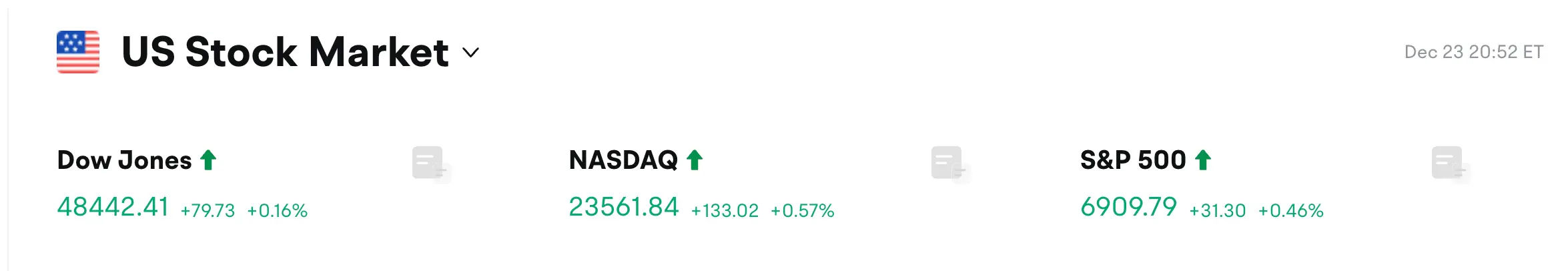 Bitget 每日早报（12月24日）| Bitmine再次购入逾2亿美元ETH；美国第三季度实际GDP年化季率初值录得4.3%；加密货币全网多单爆仓2亿美元 image 0