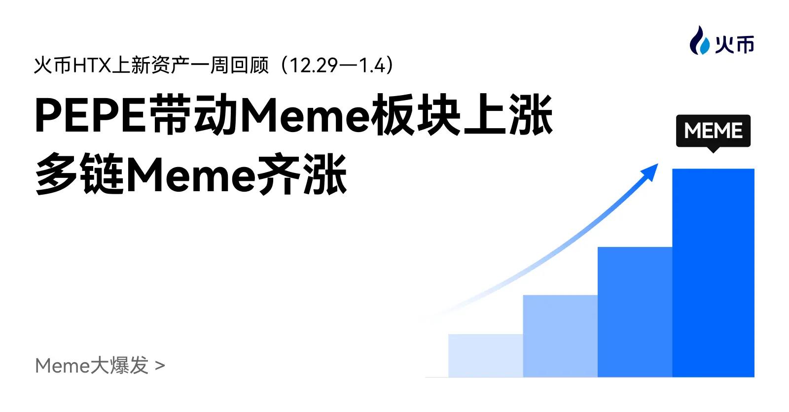 火币HTX 上新资产一周回顾（12.29—1.4）：PEPE带动Meme板块上涨，多链Meme齐涨