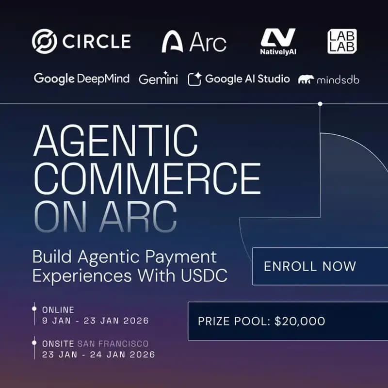AIsa 在 Agentic Commerce on Arc (Circle) 全球黑客松中荣获亚军