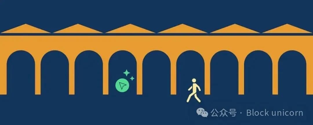 a16z Crypto：AI Agent 经济的生意怎么做？