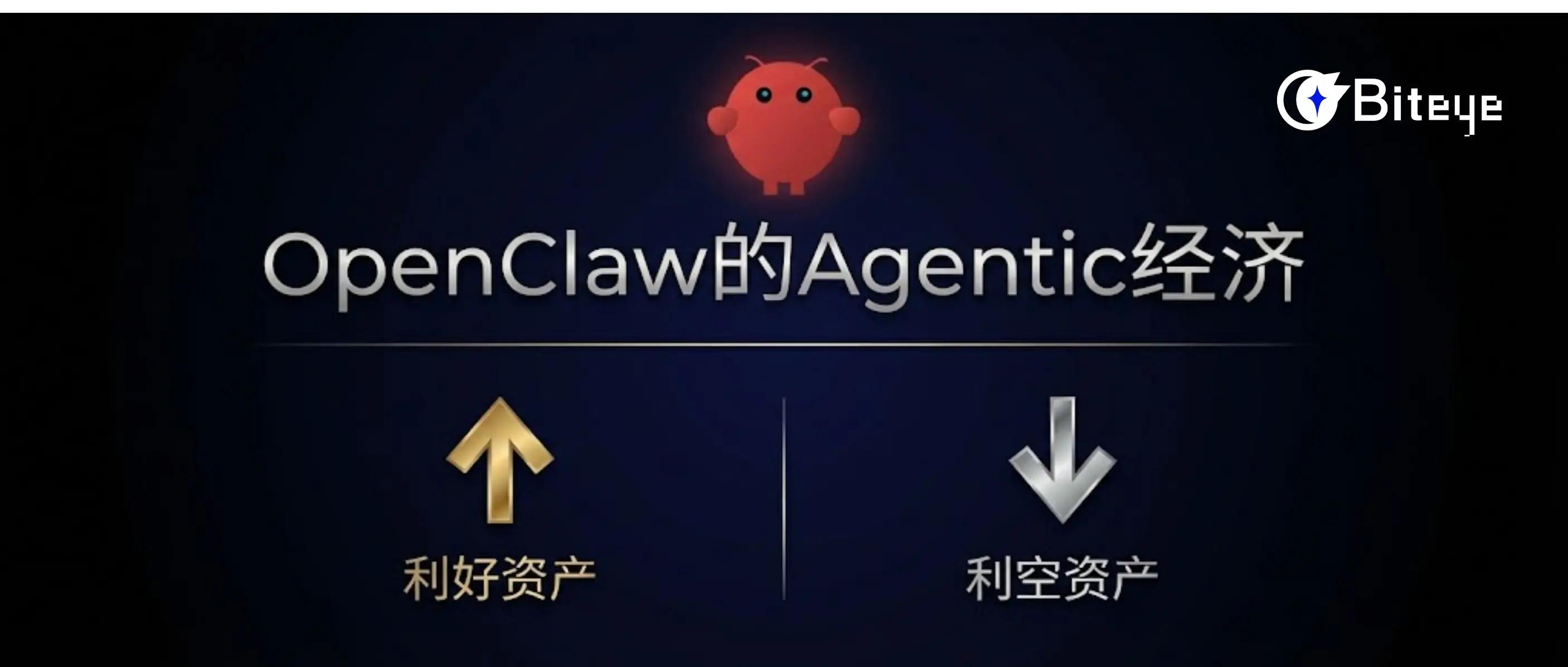 《Openclaw的Agentic经济，会利好和利空哪些资产？》