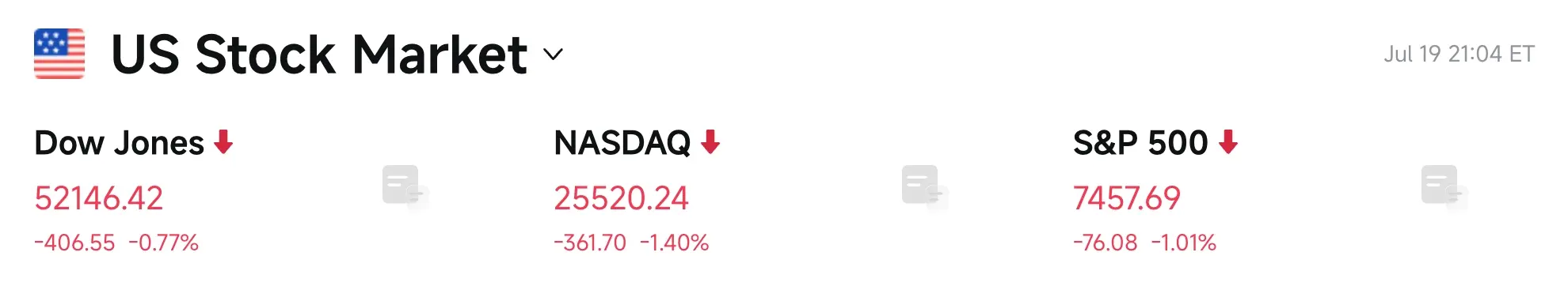 Bitget UEX 日报｜美伊冲突升级推高油价；科技巨头财报周来临；比特币持续反弹至6.5万美元 (2026年07月20日) image 2