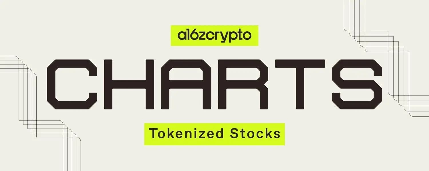 a16z Crypto：三张图看懂代币化股票的发展趋势